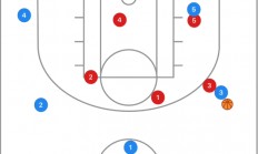 九游娱乐直播-球队防守战术再次改进引发好评