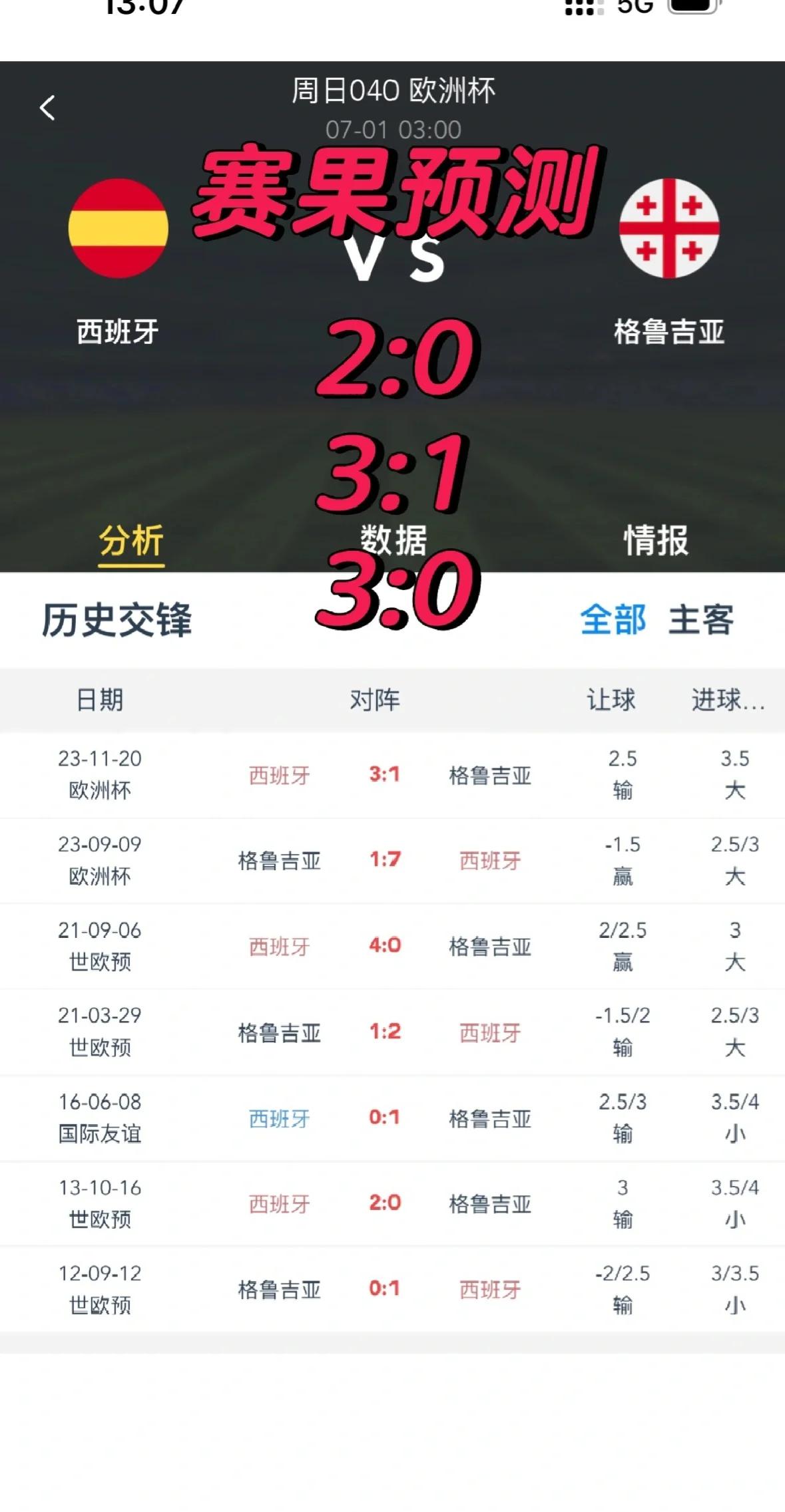 九游娱乐登录-包含格鲁吉亚备战，球队备战决赛新计划的词条