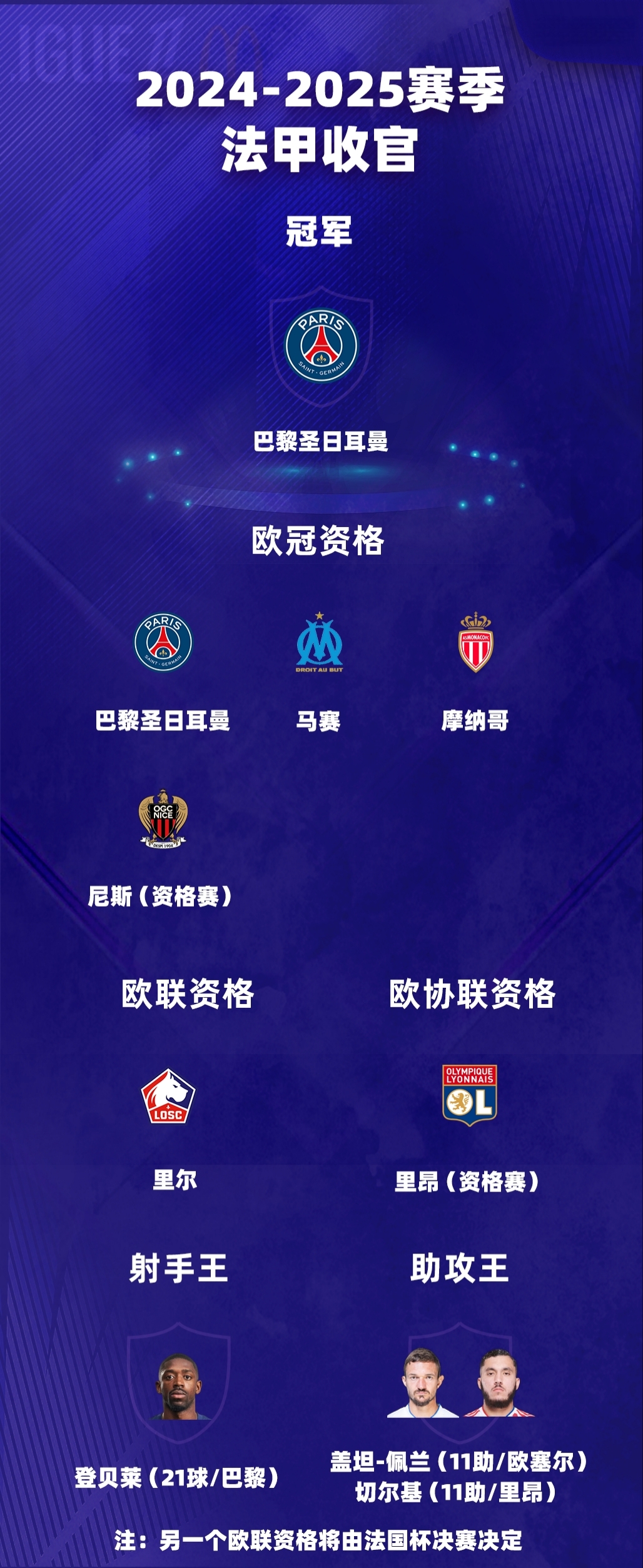 拜仁慕尼黑再获胜利,高居积分榜首的简单介绍 拜仁慕尼黑再获胜利,高居积分榜首的简单介绍