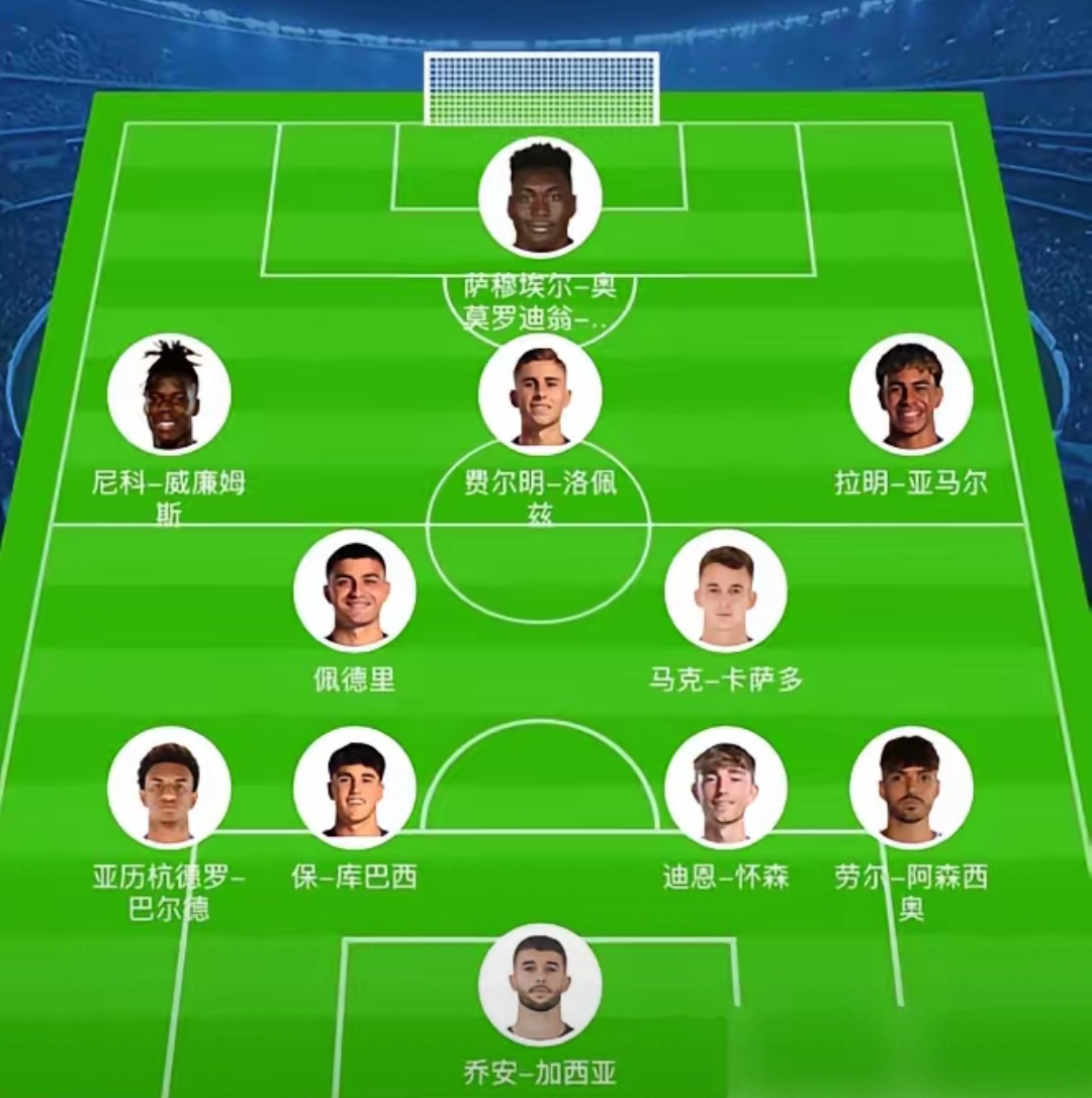 哥伦比亚国家队阵容大幅调整，备战大赛的简单介绍