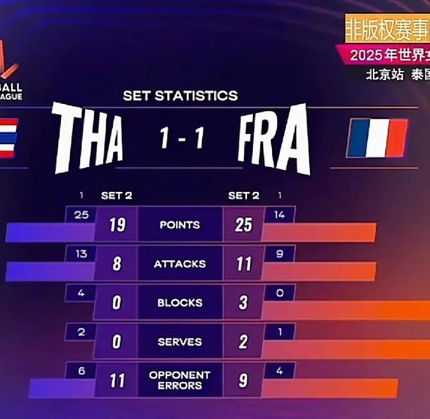 法国大比分胜出,豪取小组头名晋级淘汰赛的简单介绍 法国大比分胜出,豪取小组头名晋级淘汰赛的简单介绍