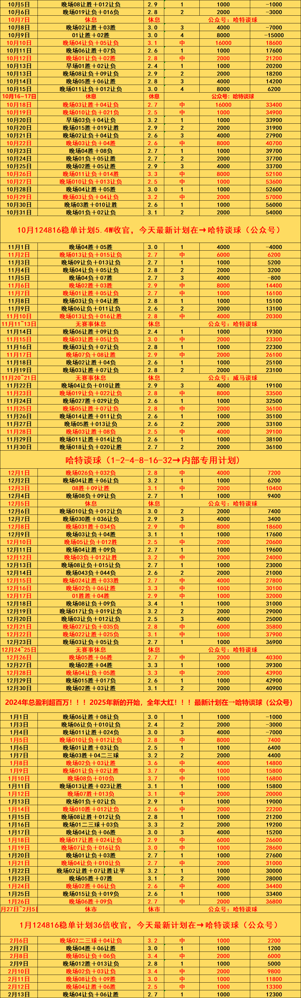包含强队继续领跑,法甲比赛排名大洗牌的词条 包含强队继续领跑,法甲比赛排名大洗牌的词条