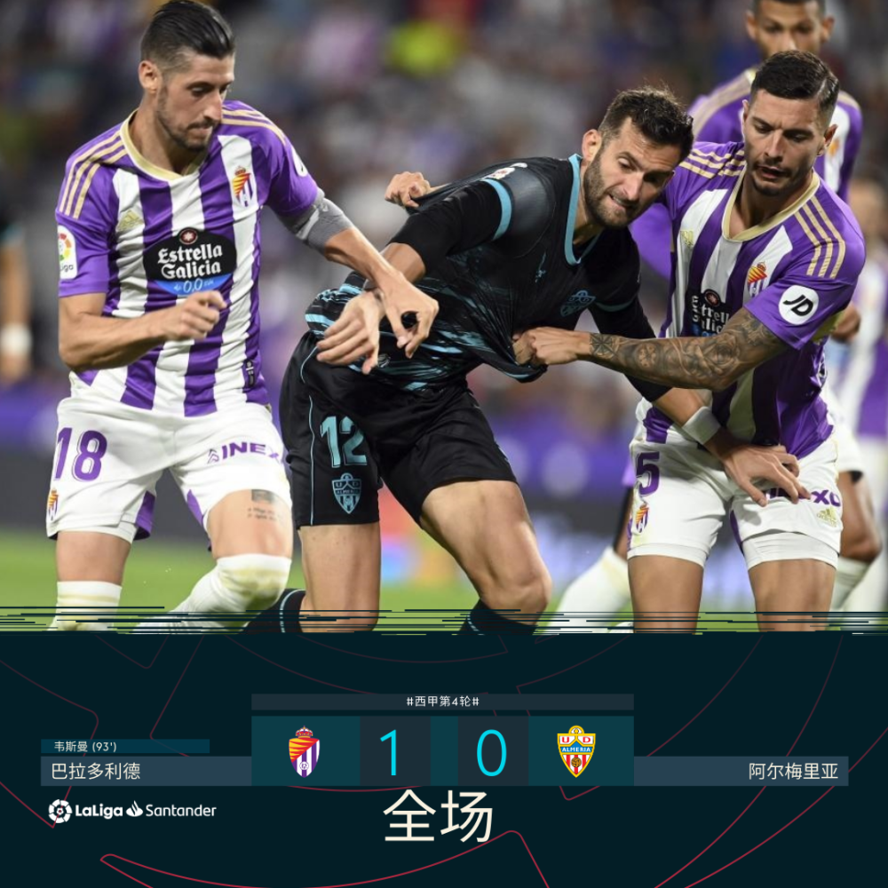 巴拉多利德客场告捷，提升排名