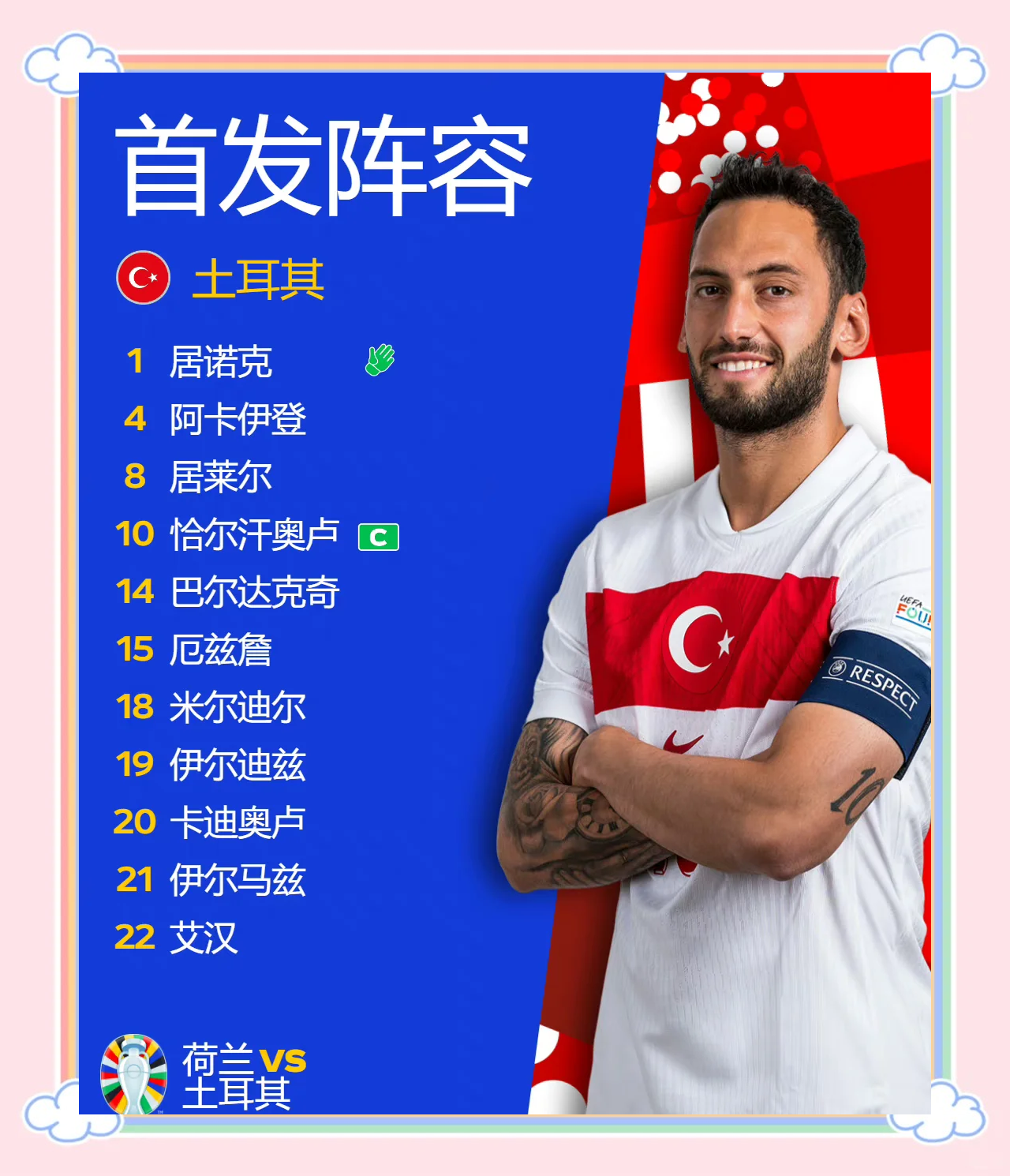 荷兰队力压对手,晋级之路一片坦途的简单介绍 荷兰队力压对手,晋级之路一片坦途的简单介绍